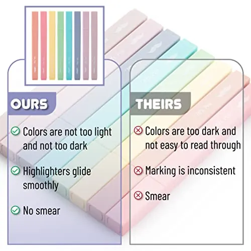Mr. Pen Aesthetic Highlighters Review: Pastel 8-Pack image 5