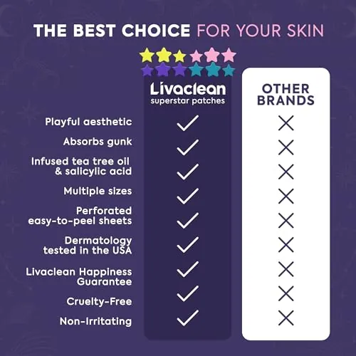 Livaclean 240CT Star Pimple Patches Review image 4