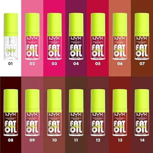NYX Fat Oil Lip Drip Review: Clear Lip Oil Gloss image 5