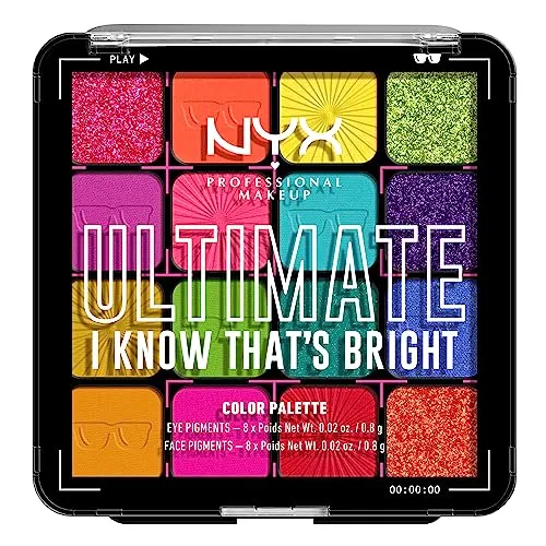 NYX I Know That's Bright Eyeshadow Palette Review