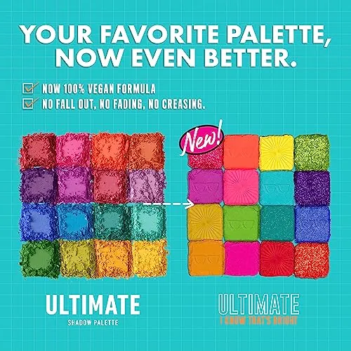 NYX I Know That's Bright Eyeshadow Palette Review image 3