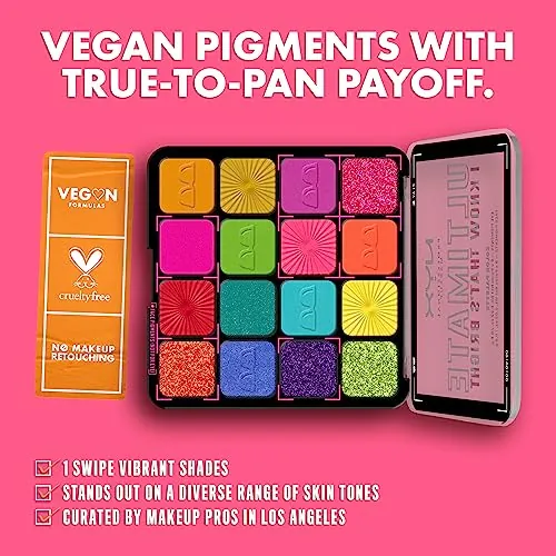 NYX I Know That's Bright Eyeshadow Palette Review image 4