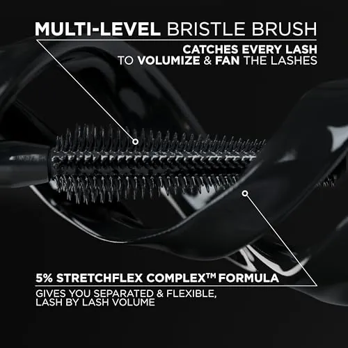 L'Oreal Panorama Mascara Review: Volume and Length image 5