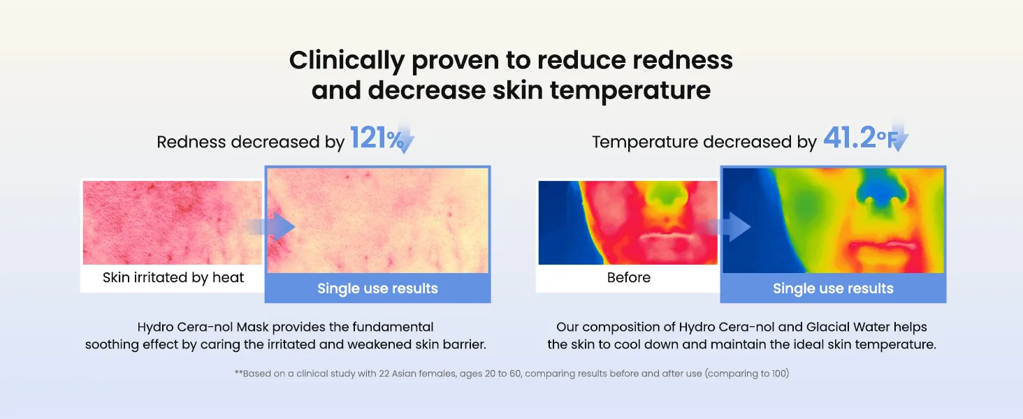 BIODANCE Hydro Cera-nol Real Deep Mask Review image 9