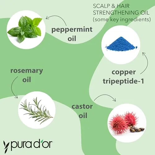 PURA D'OR Scalp & Hair Strengthening Oil Review image 3