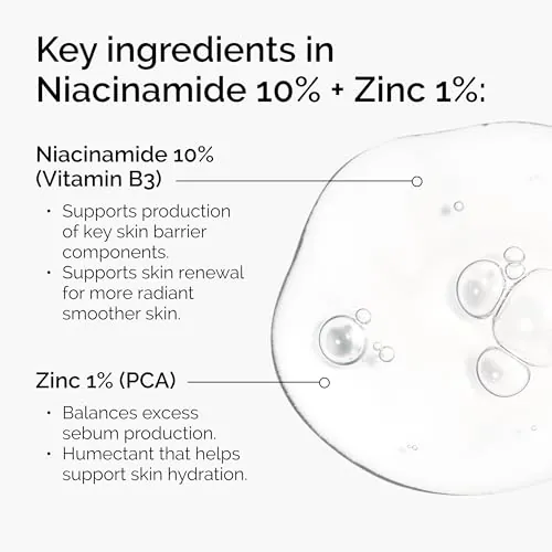 The Ordinary Niacinamide 10% + Zinc 1% Serum Review image 3
