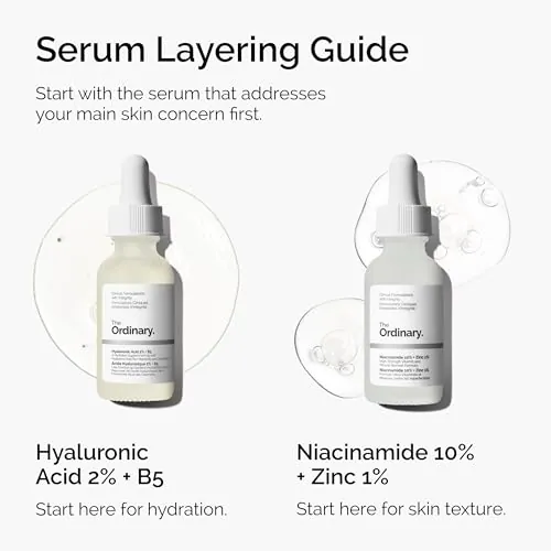 The Ordinary Niacinamide 10% + Zinc 1% Serum Review image 6