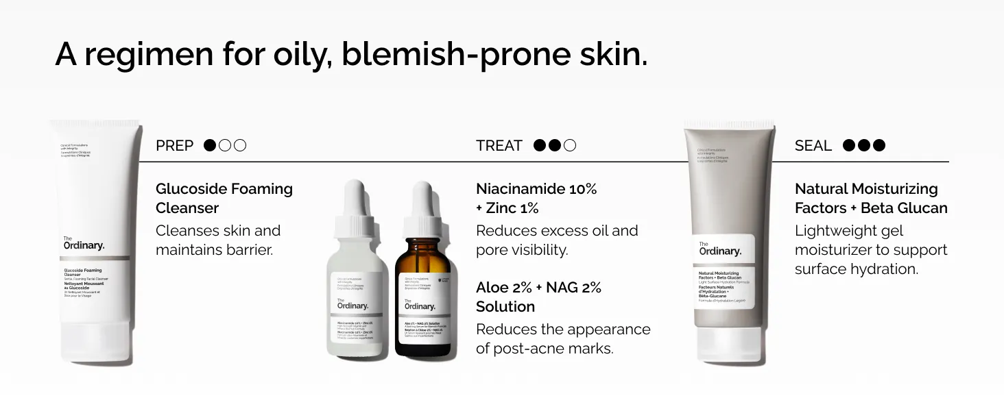 The Ordinary Niacinamide 10% + Zinc 1% Serum Review image 9