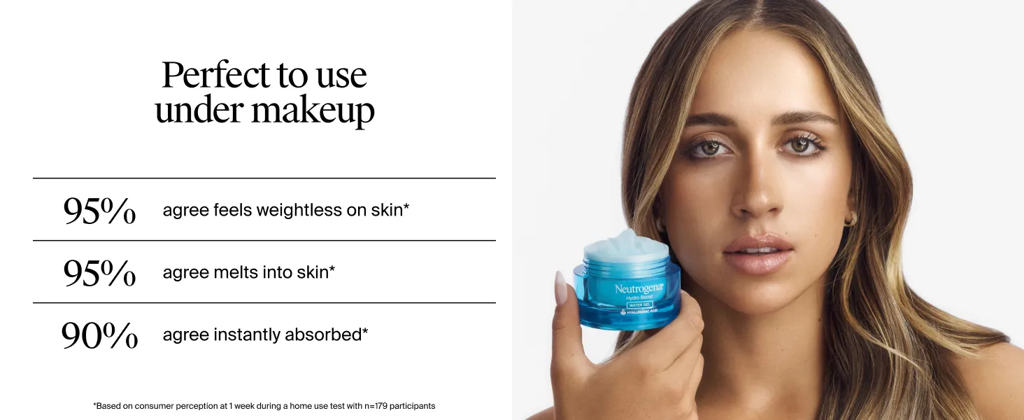 Neutrogena Refresh & Hydrate Skin Care Set Review image 9