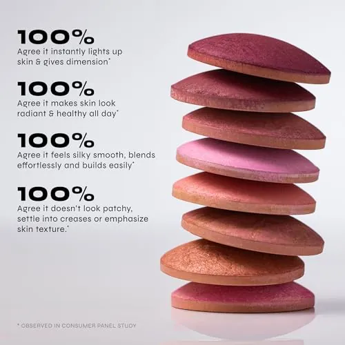 Milani Baked Blush Review: Dolce Pink Powder Blush image 4
